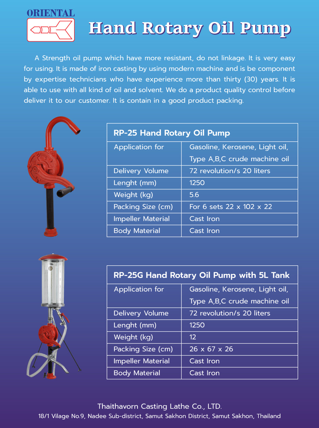 Hand Rotary Oil Pump with 5L Glass Measure (Copy)